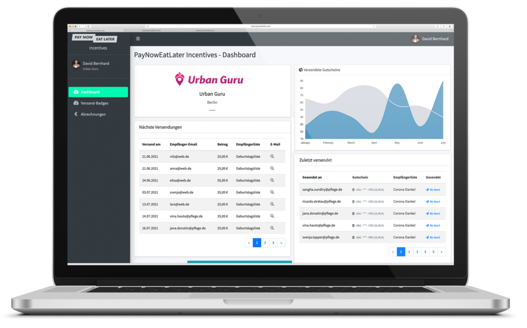 Mitarbeiter-Incentivierung: Das perfekte Geburtstagsgeschenk für Mitarbeiter Restaurant Gutschein